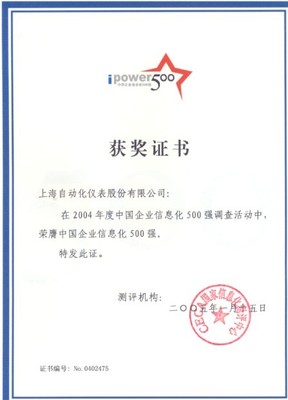 砥礪前行，智創未來 上海自動化儀表股份有限公司榮譽錄